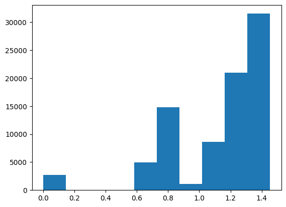 ../_images/notebooks_Discrete_Laplacian_17_1.png