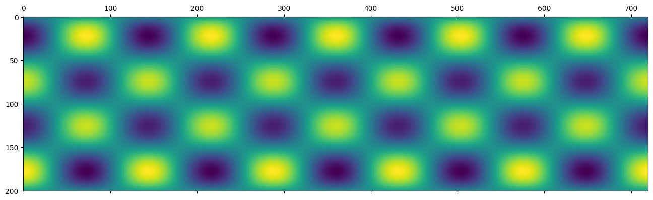 ../_images/notebooks_Discrete_Laplacian_35_1.png