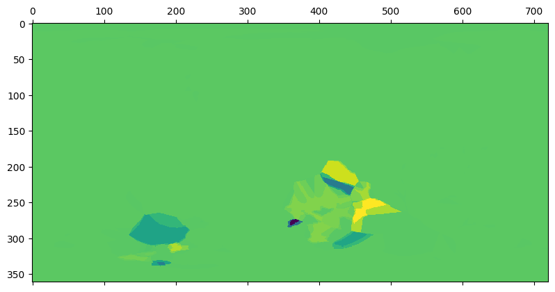 ../_images/notebooks_Discrete_Laplacian_47_1.png