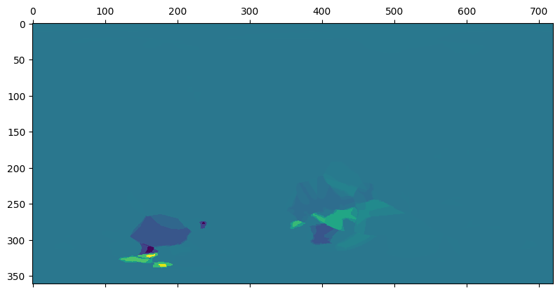 ../_images/notebooks_Discrete_Laplacian_50_1.png