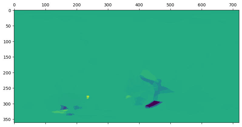 ../_images/notebooks_Discrete_Laplacian_51_1.png