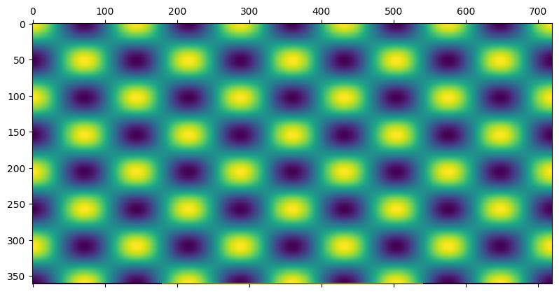 ../_images/notebooks_Discrete_Laplacian_58_1.png